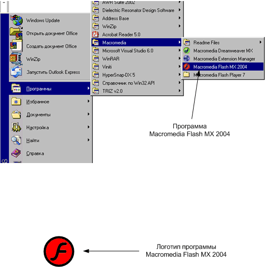 Запуск Macromedia Flash MX 2004