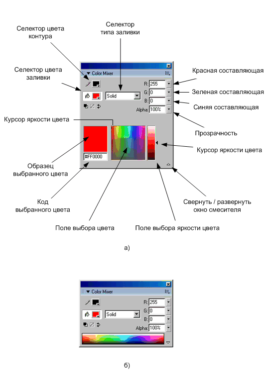 Селектор цвета в Macromedia Flash MX 2004