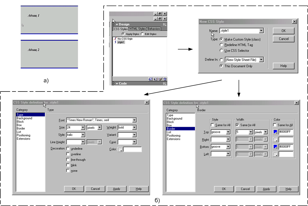 Коробочная модель форматирования CSS: а – результат применения стиля: б – задание стиля в Dreamweaver